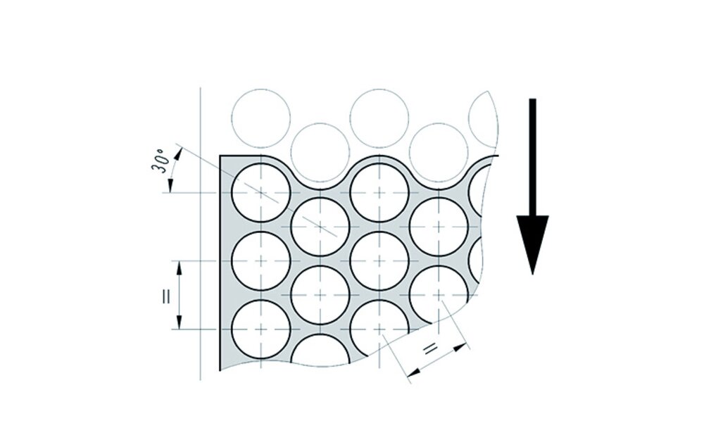 Thermoformen Verpackung - Konfigurator