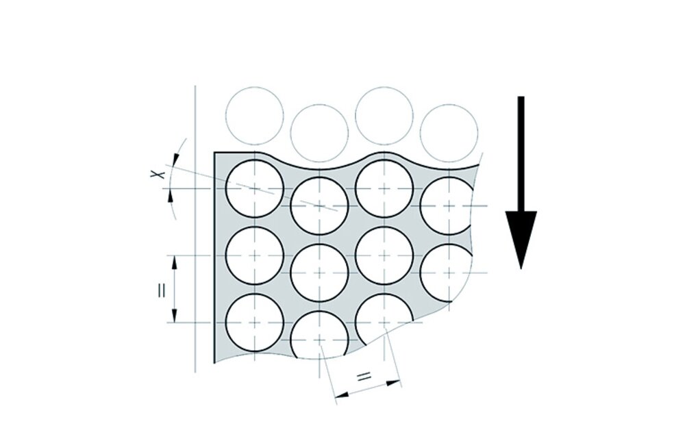 Thermoformen Verpackung - Konfigurator