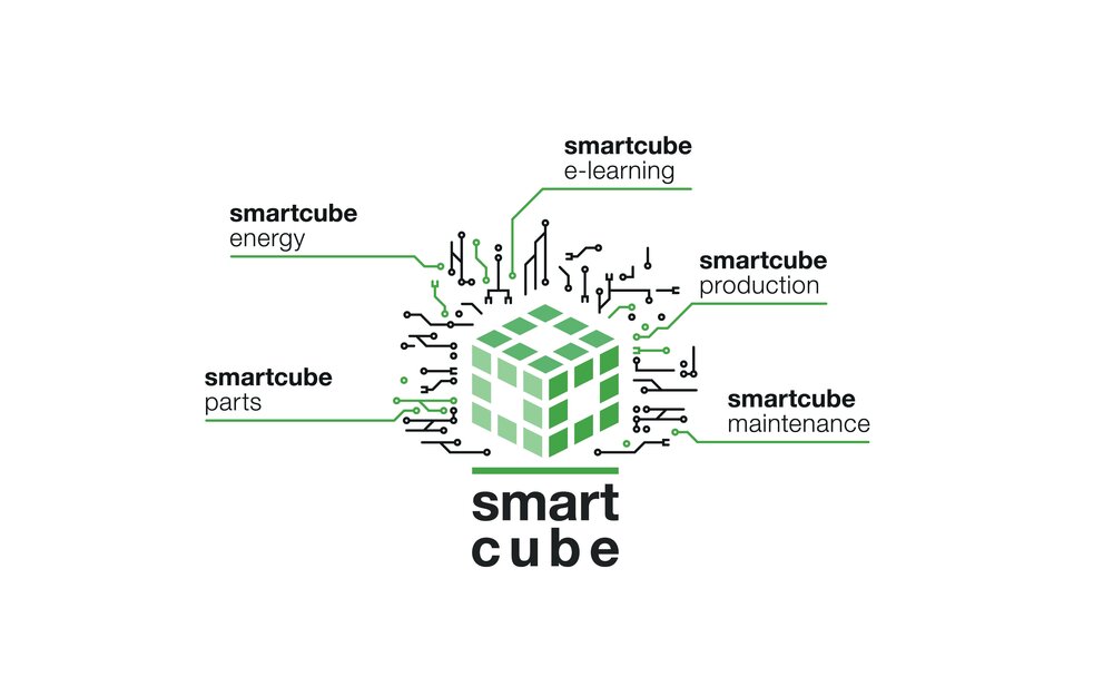 smartcube logo with module overview