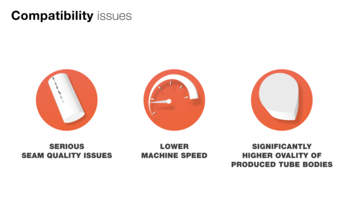 Compatibility issues tube production