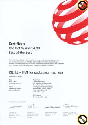 Red Dot Winner 2020.pdf