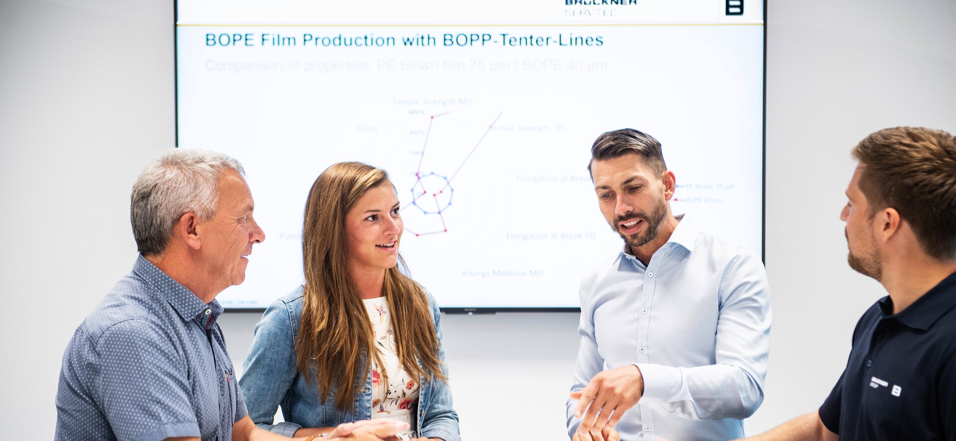 Economical Sustainability | Brückner Servtec