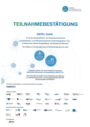 Energy Efficiency and Climate Protection Network Initiative